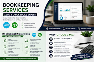 provide professional bookkeeping and accounting support for australian business