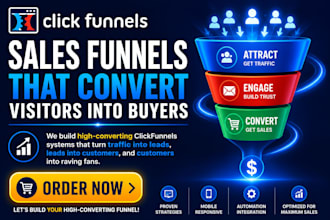build clickfunnels sales funnel landing page lead funnel