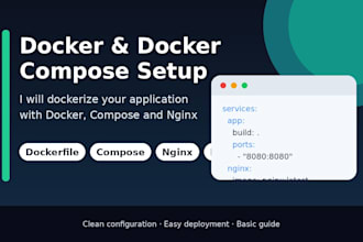 dockerize your app with docker and docker compose