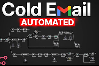 automate b2b lead generation and cold mail outreach using ai and n8n