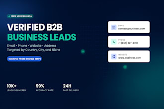 targeted b2b leads worldwide USA UK canada uae australia