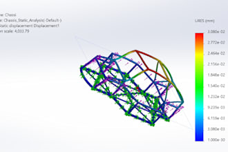 car chassis fea analysis