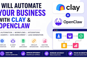 set up ai automation systems using clay CRM and openclaw