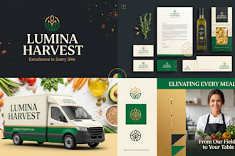 do brand guidelines brand book and corporate brand identity guidelines