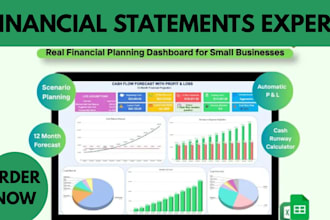 do income statements financial statement profit and loss balance sheet cashflow
