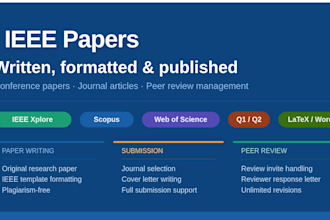 write and publish ieee conference, journal papers and peer review invite