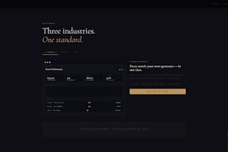 custom analytics dashboard and ecommerce web tool