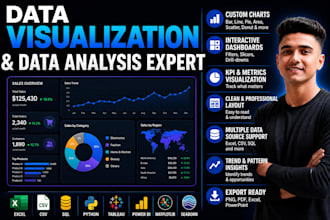 visualize your data and deliver dashboards