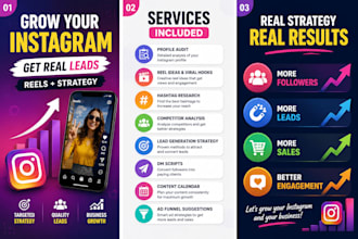 create an instagram marketing strategy for your business