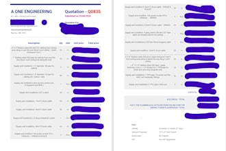 prepare mechanical project estimation and bill of materials bom