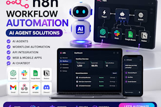 workflow automation ai automation n8n workflow n8n workflow