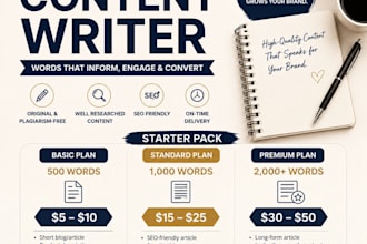 do your content idea or concept