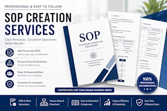 create sop manuals for operations and customer service