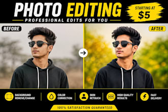 edit your photo professionally using mobile apps
