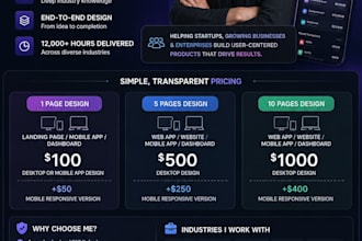 do website ui ux design, dashboard ui, mobile app ui ux design, ui ux design