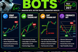 develop vwap stock bot, swing trading bot, gap trading bot, fibonacci bot