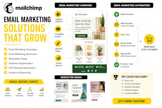 brevo expert email marketing automation mailchimp hubspot setup activecampaign