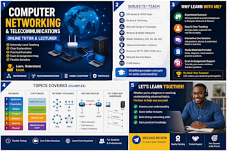 teach computer networking and telecom courses online