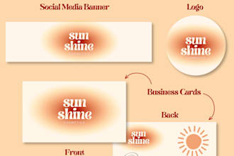 design a unique brand identity and logo for your business