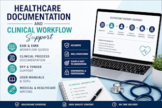 create ehr emr clinical workflow documentation