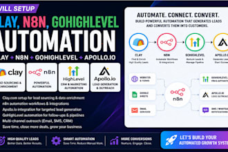 setup clay com, clay n8n automation, gohighlevel automation, n8n apollo io