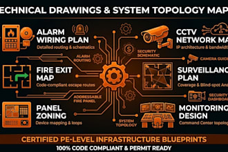 alarm wiring plan cctv network map security schematic system topology monitoring
