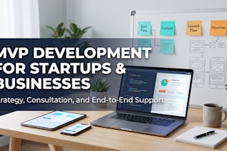 do mvp ai development for business