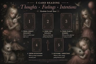 tarot card readings of thoughts and feelings by nicola cicoletti