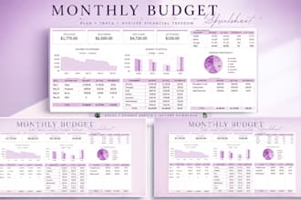 design stunning editable excel or google sheets budget or invoice template