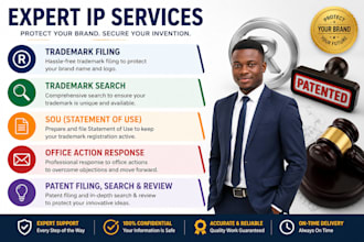do trademark filing, search, sou, office action and patent filing, search review