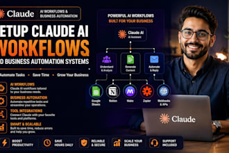 setup claude ai workflows and business automation systems