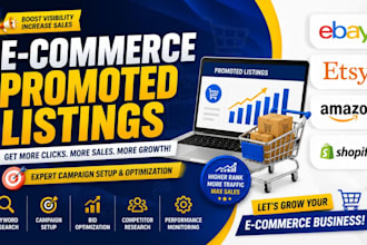 manage amazon etsy and ebay promoted listings campaigns