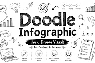 draw unique hand drawn doodle infographic for content and business