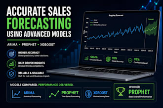 build a time series forecasting model for sales, demand or financial data
