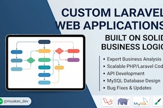 build 1 custom laravel web solution for your business ideas