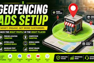 setup high converting geofencing ads for local business cbd ads real estate ads