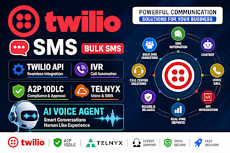 twilio sms bulk sms twilio api ivr a2p 10dlc telnyx ai voice agent 3cx phone