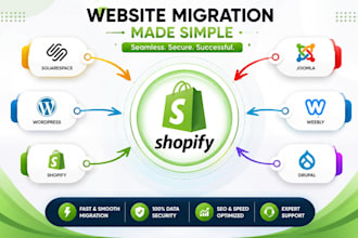 migrate copyclone squarespace wordpress wix shift4shop ekm website to shopify
