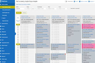 develop a high performance platform with custom API
