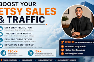 etsy shop promotion campaign to boost etsy sales or etsy listing seo