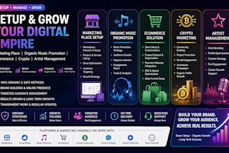 setup marketing place oganic music promotion ecommerce crypto artist management