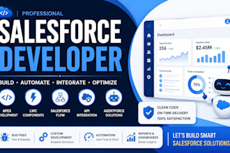 be your US based salesforce CRM admin, developer, or consultant
