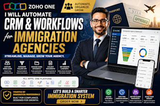 fix CRM, client intake and workflow for immigration agencies