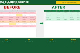 clean and fix your messy excel or csv data