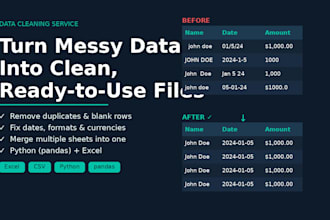 clean and fix your messy excel or csv data