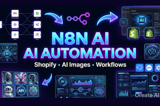 build n8n workflow automation for ai image gen and shopify product images