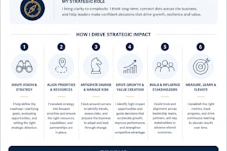 design leadership development, and learning solutions
