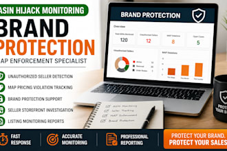 do amazon asin hijack monitoring brand protection map enforcement specialist pro