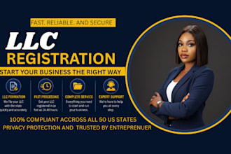 register your wyoming llc with ein, boi and resale certificate
