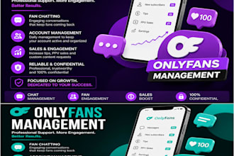 handle your onlyfans chats and increase sales